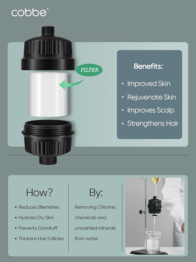 Cobbe HD HEAVY DUTY High Output Shower Filter – 99% REMOVAL Shower Head Filter for Hard Water, Heavy Metals, Chlorine and Harmful Substance, Improve your skin and hair - Black