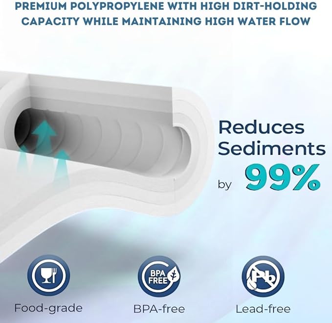 10 Micron Sediment Filter - Whole House Water Filter Cartridge - 4.5 x 20-inch Replacement - Compatible with All Whole House Water Filter System - (20 X 4.5, 6 Count)