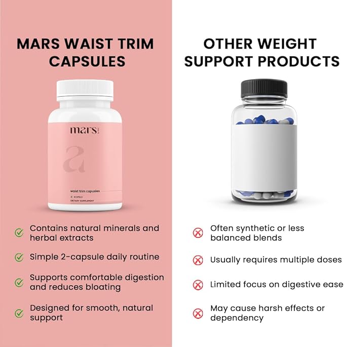 Mars Waist Trim Capsules : Powered with Magnesium Citrate, Bentonite Clay & Triphala | Good Health Comapny - 60 Capsules (Pack of 1) (3)