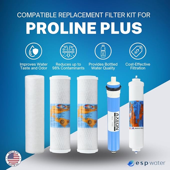 Proline Plus Filter Replacement - Water Cartridge Kit Compatible with Proline Plus Reverse Osmosis System 5-Stages, Includes 50 GPD RO Membrane, Made in USA