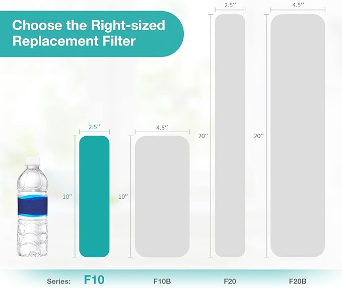 SimPure 5 Micron 10" x 2.5" Whole House Sediment Water Filter Cartridge Replacement for 10 inch RO Unit, Compatible GE FXUSC, Culligan P5, Aqua-Pure AP110, WFPFC5002, CFS110, WHKF-GD05, (Pack of 4)