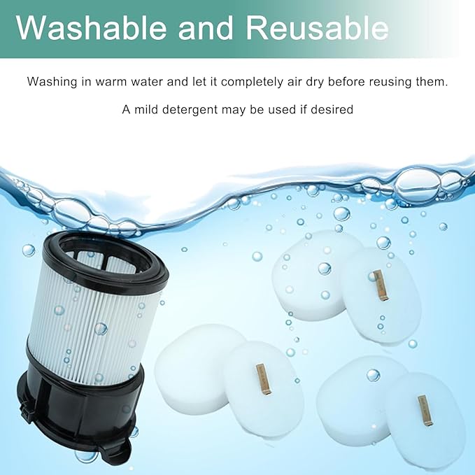 HEPA Filter Replacement for Shark IP3251 IP3251C IP3252 IP1251 IP1250 IP1251C IP1255QCP IP1255QNV IP1255QPR IP1255QTL IP1255QMG Vacuum Cleaner, 1 Filter 3 Filter Cotton