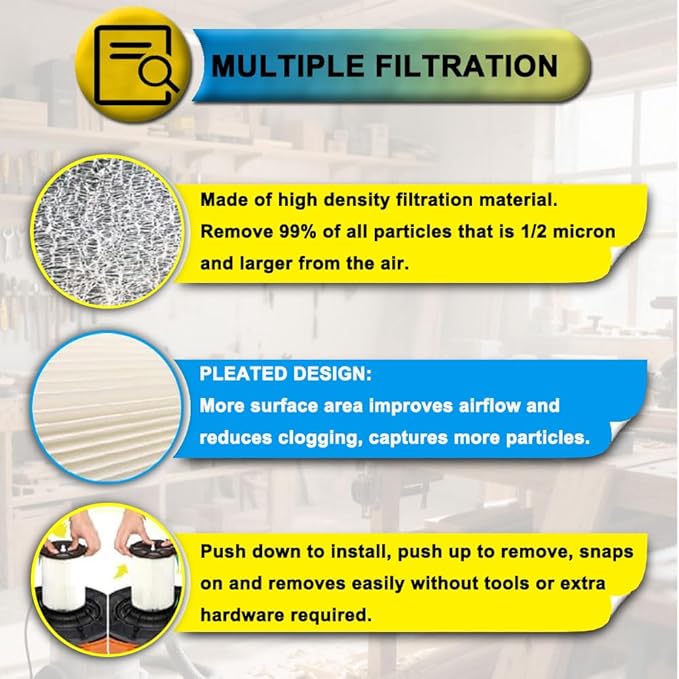 2 Pack VF4000 Filter Replacement for Rigid Shop Vac Filter, Standard Wet/Dry Vac Filter 72947, compatible with RIDGID most 5-20 Gallon and Husky 6-9 Gallon Vacuums, with 4 Pack Filter Covers