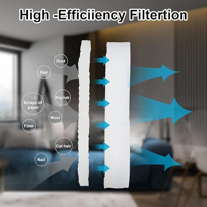 Vacuum Filter Replacement for Shark HZ3002 HZ3000 HZ4001AMZ HZ4002 Stratos Ultralight Corded Stick Vacuum Cleaner, Replace part XFFKHZ3000 XHFHZ3000, 2 HEPA Filter & 6 Foam and Felt Filters