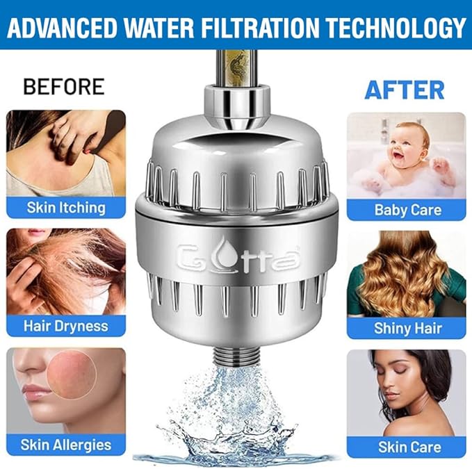 Filtered Shower Head | Shower Head with Filters | Filtro para Ducha de Baño | High Pressure Shower Head Hair and Skin Accesory to Enhance Beauty and Care Routine | Hard water filter showerhead