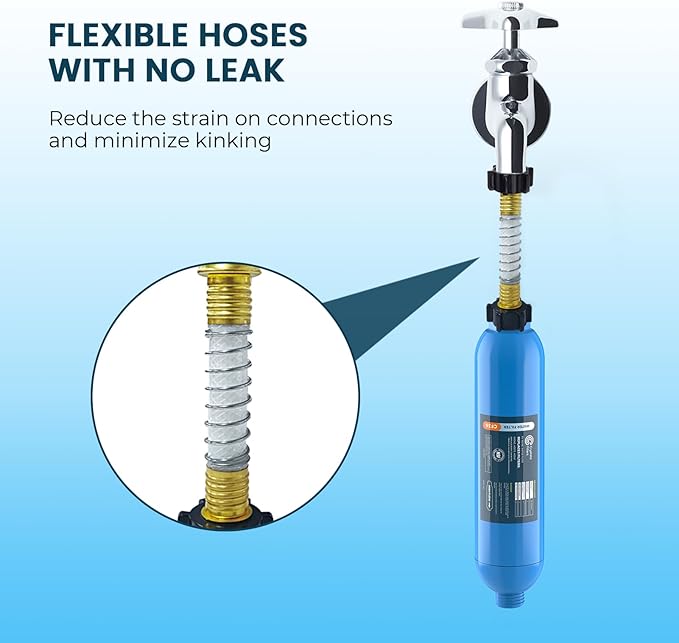 CRYSTALA RV/Camper Water Filter, Inline Water Filter Effectively Reduces Bad Taste, Odors, Chlorine and Sediment for RVs and Marines, 1 Pack Filter with 1 Flexible Hose Protector