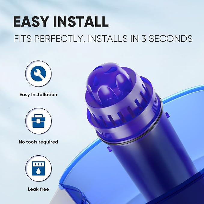 PUREPLUS CRF950Z Pitcher Water Filter Replacement for Pur PPF900Z, PPF951K, PPT700W, CR-1100C, DS-1800Z, CR-6000C, PPT711W, PPT711, PPT710W, PPT111W, PPT111R and All PUR Pitchers and Dispensers, 4PACK