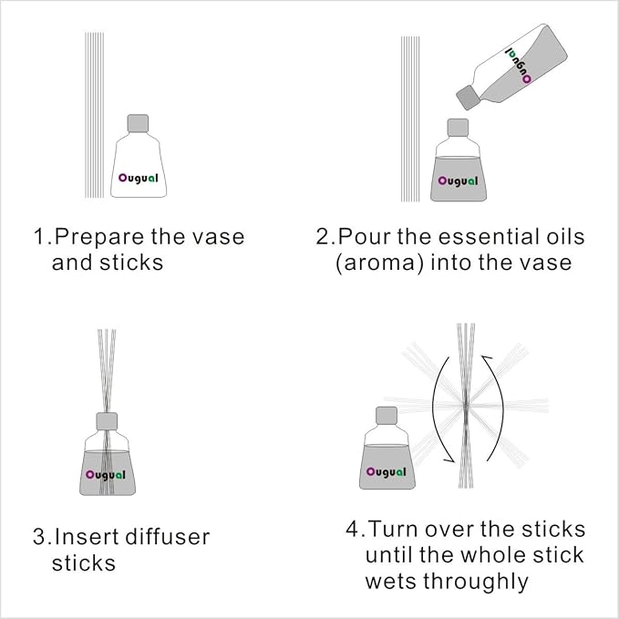 100 Pieces Fiber Reed Diffuser Replacement Refill Sticks (10" x 3mm, Green)