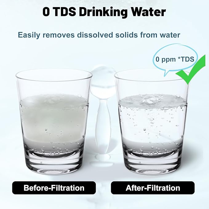 Water Filters Replacement Compatible with Zero Pitcher and Dispenser ZR-004 ZP-006 ZR-017 ZR-001 ZD-013 ZS-008 Filter System Replacement Reduce Bad Taste, Odor, Lead, Chlorine, and PFOA/PFOS (2 Packs)