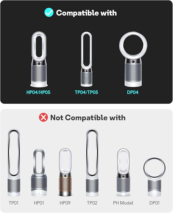 Leemone TP04 Filter Replacement Compatible with Dyson TP04 HP04 DP04 TP05 DP05 Air Purifier, 360° Combi Glass Filter & Activated Carbon Filter (Not for HP07,TP01,TP02,TP07,HP09)