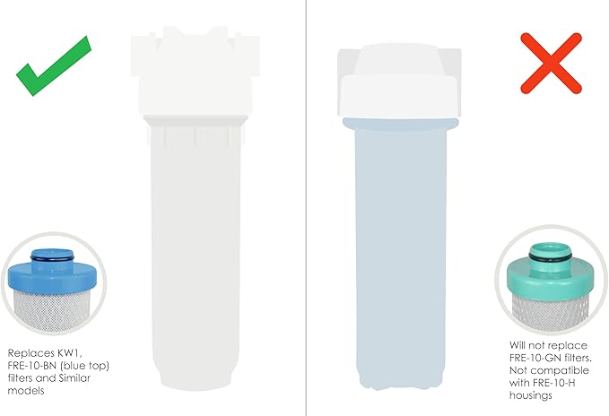 RV Water Filter Activated Carbon Block Push-Nipple Cartridge OEM 2.5 x 10" for RCS/FR1 Housing Replaces KW1 and FRE-10-BN (2)