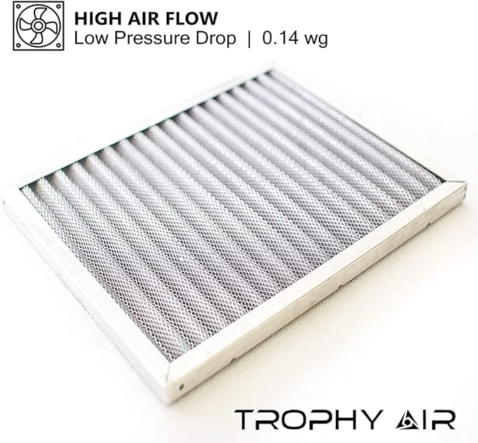 | Merv 8 | Washable Furnace Filter | Lifetime HVAC & Furnace Air Filter | Washable | Superior particle-holding Ability | Premium Quality Aluminum | 18x24x1