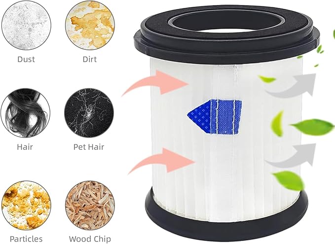 High-Efficiency Filter Replacement for TMA T120 T121 T151 T150 T220 T210 T181 T180 T220 Cordless Vacuum Cleaner/INSE N5S N5T S6T S6P Pro S610-8 pack+1pc brush