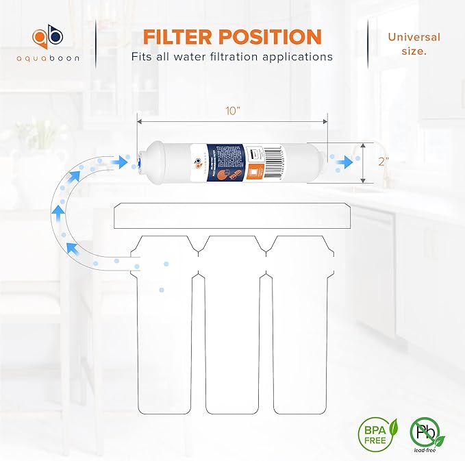 Aquaboon T33 Inline Post Activated Carbon Water Filter for Refrigerator, Ice Maker w/Quick Connect for 1/4 Water Line Compatible with ICF-10, 4-Pack