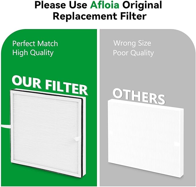 Afloia Original 3-Stage Filter, Compatible with Europa Air Purifier, Remove Pets Hair Dander Odor Dust Smoke Mold Pollen