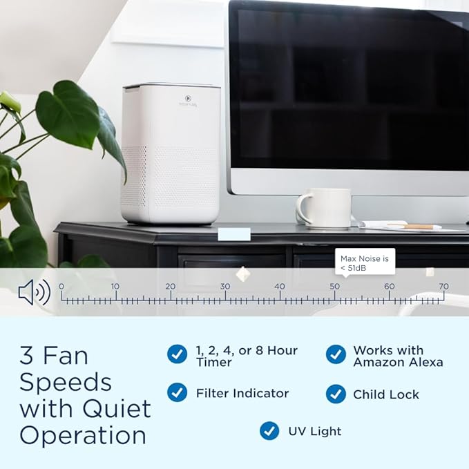 Medify MA-15 SMART Air Purifier | True HEPA H13 Filter | Works with Alexa, Certified for Humans | 660 ft² in 1hr for Removal to 0.1 microns for Wildfire Smoke, Odors, Pollen, Pets | White,1-Pack