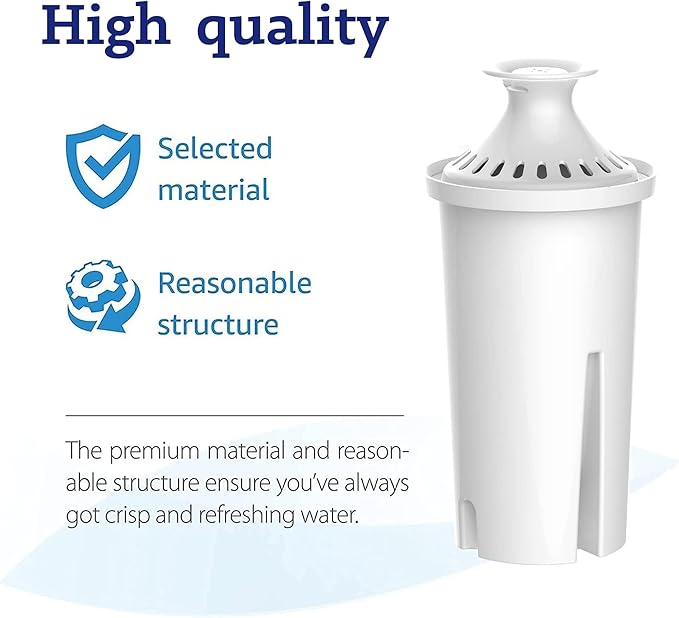 Waterdrop Replacement for Brita® Filters, Pitchers, Dispensers, NSF Certified Pitcher Water Filter, Brita® Classic OB03, Mavea® 107007, 35557, and More, Pack of 6