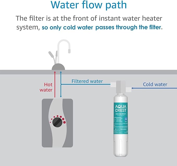 AQUACREST F-1000, 4204490 Filter, Replacement for InSinkErator® F-1000 F-2000 F-3000 Sub-Zero 4204490, 4290510 and AquaPure AP Easy C-Complete, Sub Zero Water Filter Replacement, NSF/ANSI 42, 2 Packs