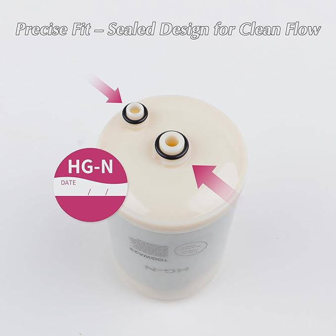 HG-N Type Water Filter Cartridge – FOR SD501 SERIES | High-Grade Filtration | 1 Pack