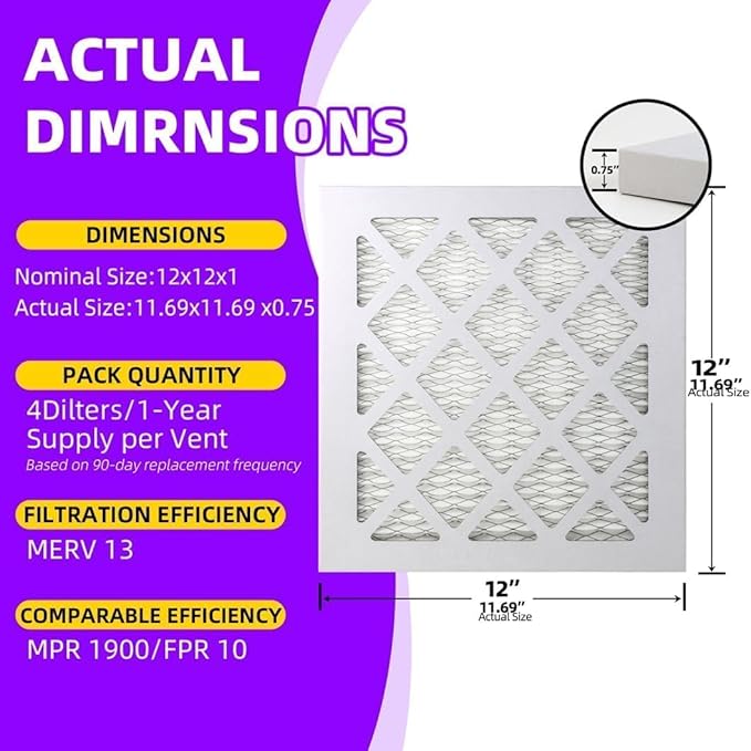 12x12x1 MERV 13 (6-Pack) Pleated Air Filter (Actual Size: 11.75" x 11.75" x 0.75") MPR 1900 & FPR 10, Furnace Air Filters, 12x12x1 air filter