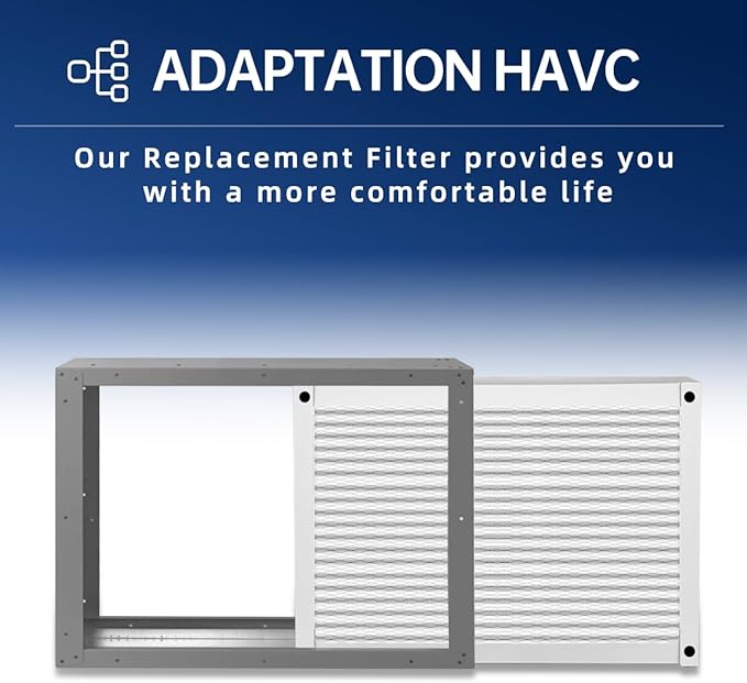 410 Replacement Air Filter MERV 11 16x25x4 for Air Purifiers Model 1410, 1610, 2140, 2400, 2410, 2416, 3410, 4400, or 2400 with Upgrade Kit 1413 Pleated HVAC AC Furnace Filter 2-Pack