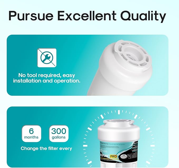 ICEPURE PRO RWF0600AH NSF/ANSI 401 NSF/ANSI 53 Certified Replacement For GE MWF Refrigerator Water Filter, MWFINT, MWFA, HDX FMG-1, GSE25GSHECSS, 46-9991, GSH25JSDDSS, GSHS6LGBBHSS, PC75009, 3PACK
