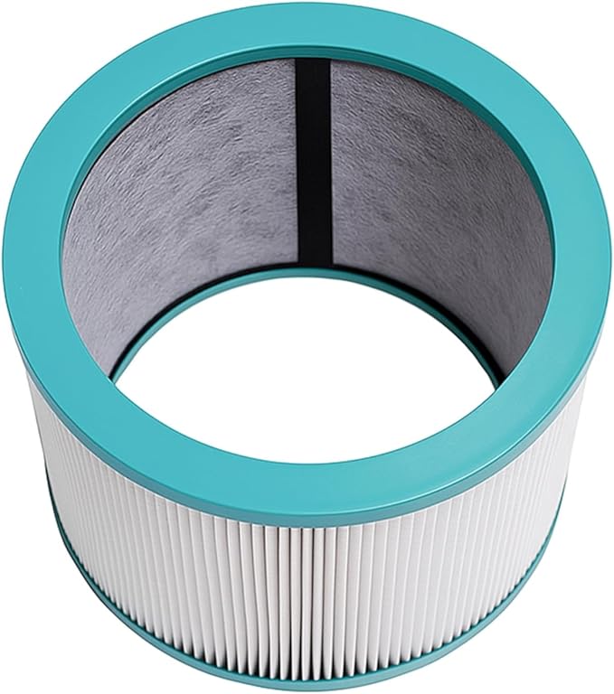 Nispira Dual-layer HEPA Filter Compatible with Dyson TP02 Tower US Sm/Nk and TP02 US Nk/Nk, TP01 BP01. Compared to EVO filter part 968126-03 - Size 7.4" x 7.4". 2 Pack
