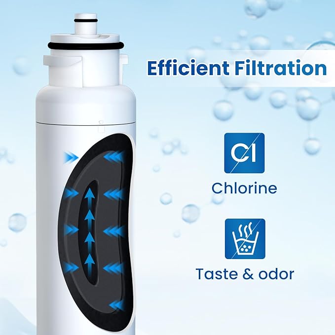 GOLDEN ICEPURE RWF1300A Water Filter Replacement for Daewoo DW2042FR-09, DW2042FB, Kenmore 469130, Aqua Crystal DW2042F-09, FRN-Y22D2V, FRN-Y22D2W,1PACK