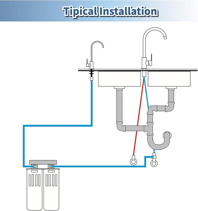 Water Filter for Sink Faucet, Kitchen Water Faucet for Non-Air Gap Reverse Osmosis Water Filtration System Bar Sink Faucet SUS304 Stainless Steel Brushed Nickel