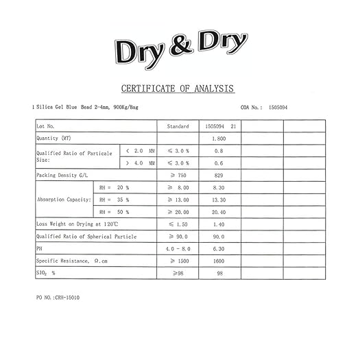 [25 Packs] 5 Gram Blue "Dry & Dry" Premium Indicating(Blue to Pink) Silica Gel Packets - RECHARGEABLE(Upgraded)