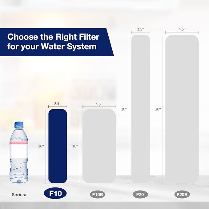 Membrane Solutions 50 Micron Pleated Polyester Sediment Water Filter 10"x2.5" Replacement Cartridge Universal Whole House Pre-Filter Compatible with W50PE, WFPFC3002, SPC-25-1050, FM-50-975 - 4 Pack