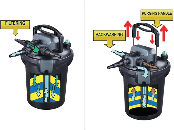 HALF OFF PONDS - HOPBP-2000H - Pressure Filter with 13-Watt UV for Ponds Up to 2,000 Gallons