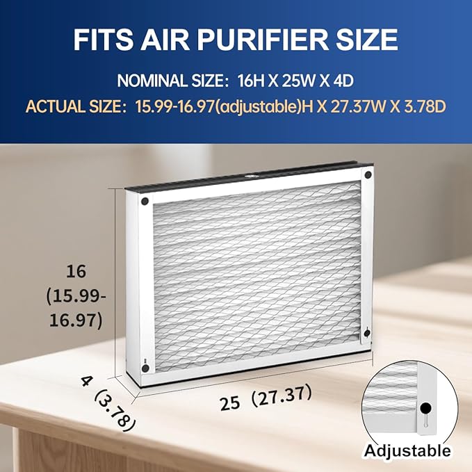 416 Replacement Air Filter MERV 16 16x25x4 for AirPurifiers Model 1410, 1610, 2140, 2400, 2410, 2416, 3410, 4400, 2400 with Upgrade Kit 1413 Pleated HVAC AC Furnace Filter 2-Pack