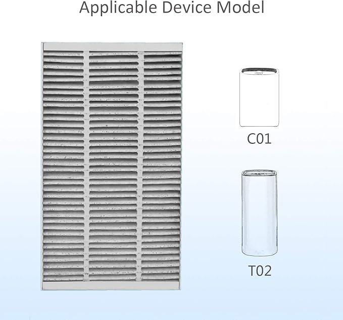 4 Packs F1 Carbon Allergen Reduction+Odor Removal, F1 HEPA Replacement Filter for Air Purifier Compatible with 3M Filtrete C01 T02 Room Air Purifier FAP-C01-F1&FAP-T02-F1