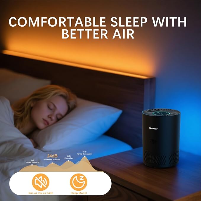 Chuboor Air Purifiers for Home Large Rooms up to 2190ft², H13 True HEPA for Bedroom Dorm Room Pets, kitchen, washroom, with Timer, Auto Mode, Sleep Mode, for Smoke and Dust, Pollen, Odors, PJ01, Black