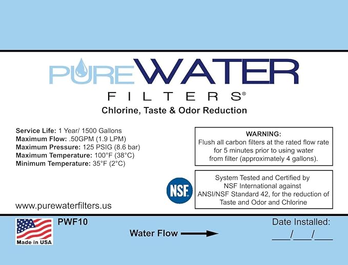 Filtered Water Refill Do-It-Yourself Kit, For Non-Commercial Keurig Coffee Brewers by PureWater Filters