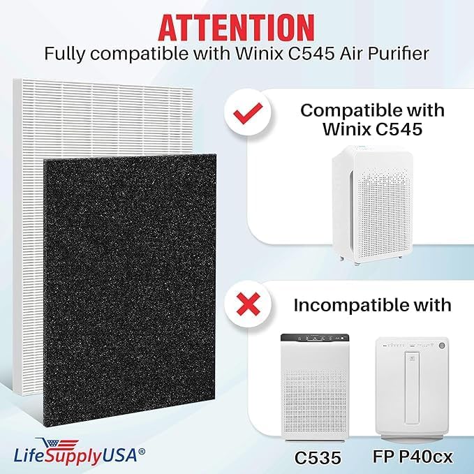 115115 2 HEPA Filter A Replacement + 8 Carbon Pre-Filters for C535, 5300, 5300-2, 5500, 5500-2, 6300, 6300-2, P300, AM90, C909, 9800 For Winix Air Purifier Filter Replacement Size 21 by LifeSupplyUSA