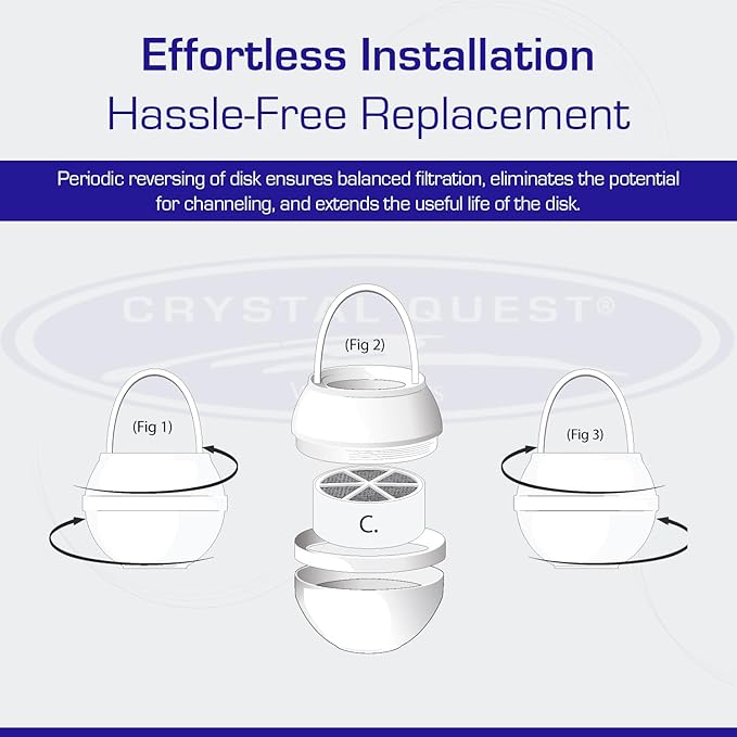 Crystal Quest Bath Ball Replacement Cartridge – Removes Chlorine, PFAS & Odors – Easy-to-Install Water Filter – Eco-Friendly, Durable & Skin-Safe – Built in the USA