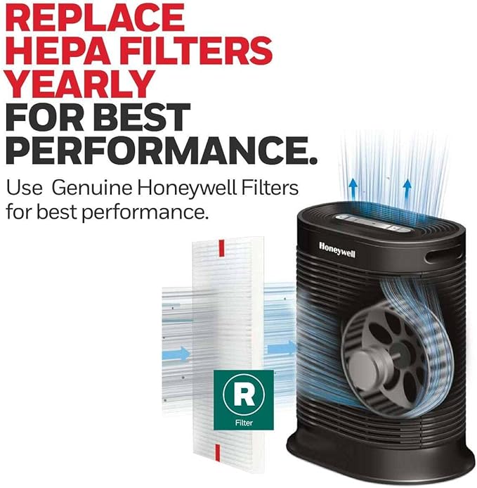 Honeywell HEPA Air Purifier Filter R, 3-Pack for HPA 100/200/300 and 5000 Series - Airborne Allergen Air Filter Targets Wildfire/Smoke, Pollen, Pet Dander, and Dust