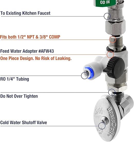 iSpring RCC7, NSF Certified, High Capacity Under Sink 5-Stage Reverse Osmosis Water Filter, RO Drinking System, 75 GPD, Brushed Nickel Faucet, Patented Top-Mounted Faucet Design for Easy Installation