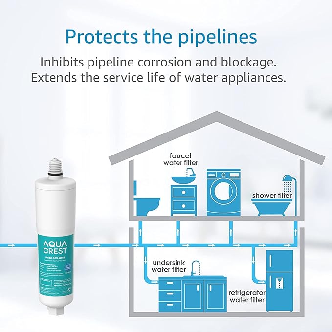 AQUA CREST AP431 Replacement for Aqua-Pure AP430SS, Whole House Scale Inhibitor Water Filter, Helps Prevent Scale Build Up On Hot Water Heaters and Boilers, Pack of 1