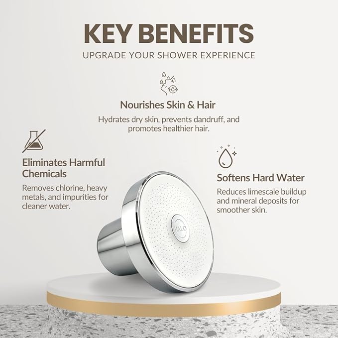 Filtered Shower Head - High Pressure Showerhead Filter for Hard Water, Enhances Hair & Skin Health, Minimizes Hair Loss, Preserves Color-Treated Hair, Water Softener (Chrome)