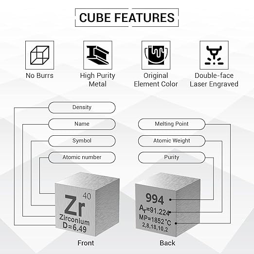 Zirconium Cube - Metal Element Cubes - Laser Engraved Density Cube Set for a Periodic Table of Elements Collection - (Zirconium, 1 inch)