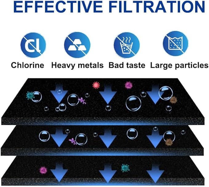 Refrigerator Water Filter Compatible with Everydrop® Filter 1, EDR1RXD1, W10295370A, WHR1RXD1, P8RFWB2L, W10295370, EDR1RXD1B, P4RFWB, Kenmore® 46-9081, 46-9930, 3Pack