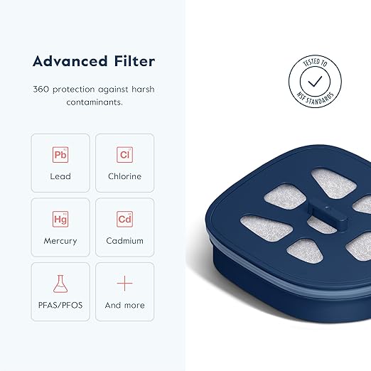 LARQ Water Filter Pitcher 1.9L (8-Cup) – Nano Zero Filter Removes Chlorine, Lead, PFAS & More – Pure White