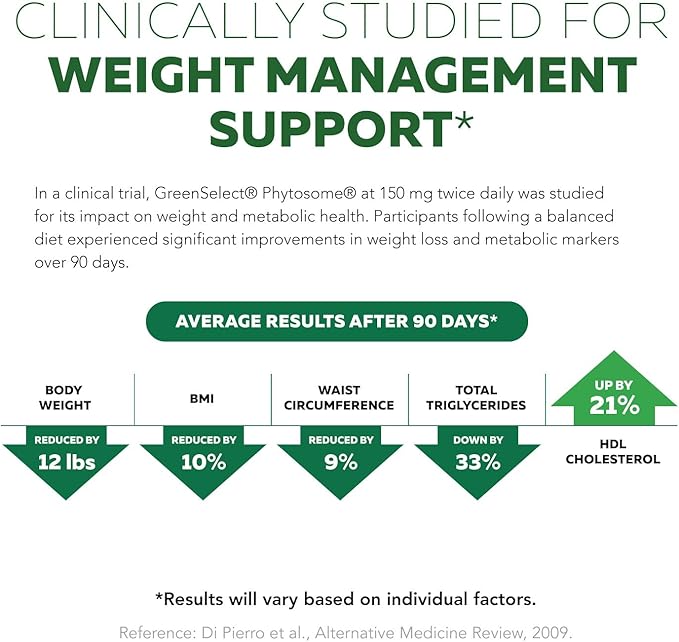 SoActive Green Tea™ Extract - Clinically Studied Green Tea Phytosome - Up to 200% Better Absorption & Bioavailability - Clinically Validated Dose - Supports Metabolism & Weight Management - 60 Caps