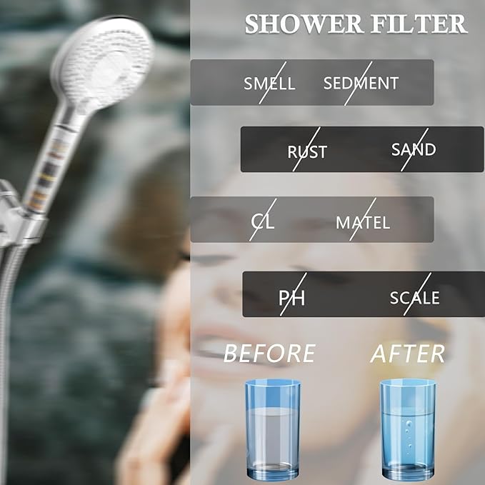 Replacement Filter for Shower Head,Compatible with FEELSO Filter Shower Head Handheld,15 Stage Filter for Hard Water Remove Chlorine and Harmful Substances.（2 Pack）