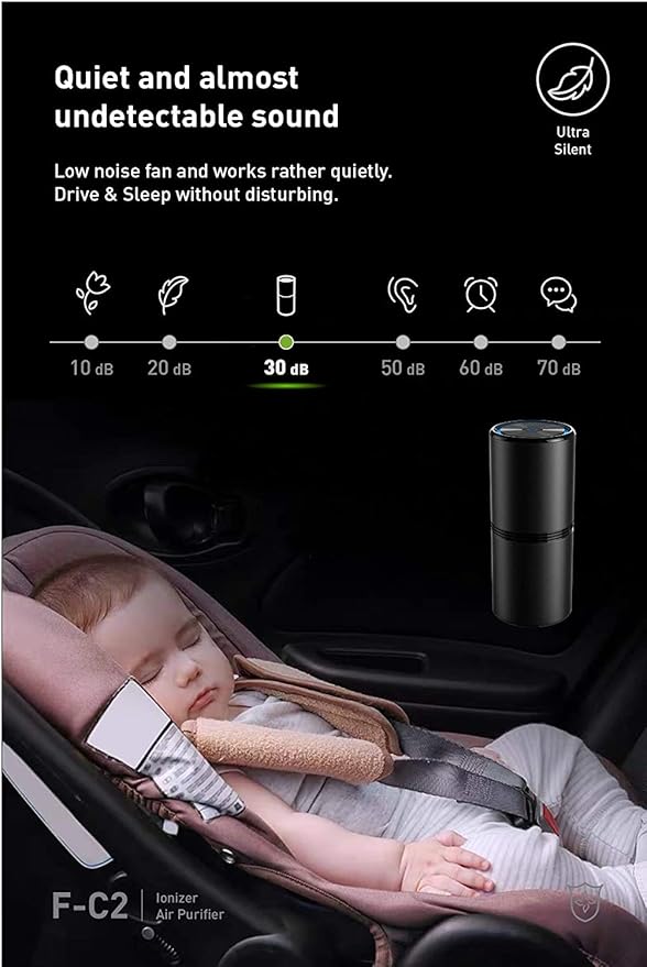 Lapurifier Car Air Purifier Ionizer, 12 Million Negative Ions, 27dB Quiet Portable Ionic Air Purifiers for Car Small Room Removes Dust Pet Odors Pollen
