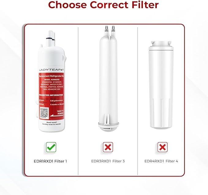 W10295370A Water Filter Replacement Fit for EDR1RXD1, WHR1RXD1, Filter 1, W10295370, KAD1RXD1, P8RFWB2L, P8WB2L, P4RFWB, 46-9081, 46-9930 Compatible with Whirl-pool Ken-more (1 Pack)
