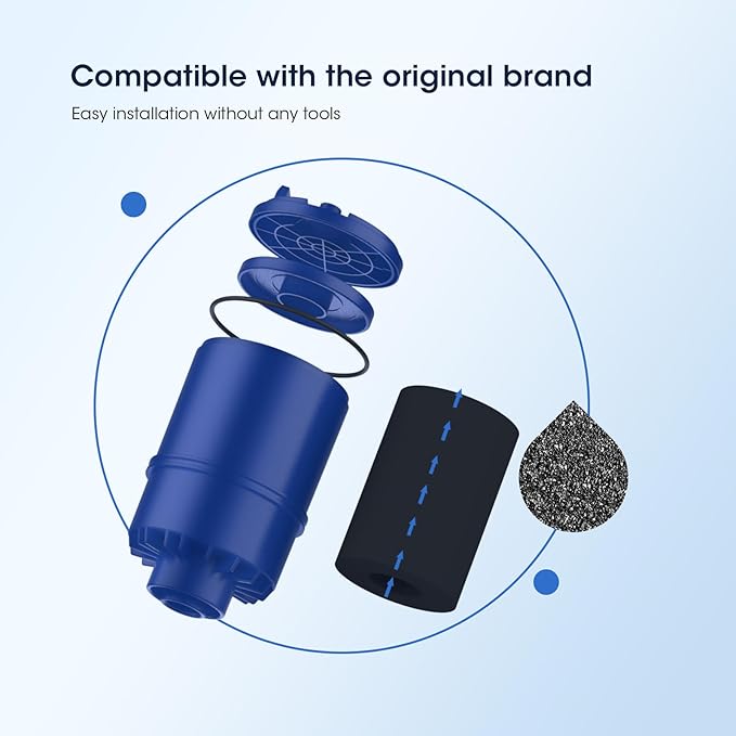 GLACIER FRESH NSF Certified Water Filter - Compatible with PUR® Filters RF9999® and RF-3375 - Replacement Faucet for All PUR® Systems - 6 Pack